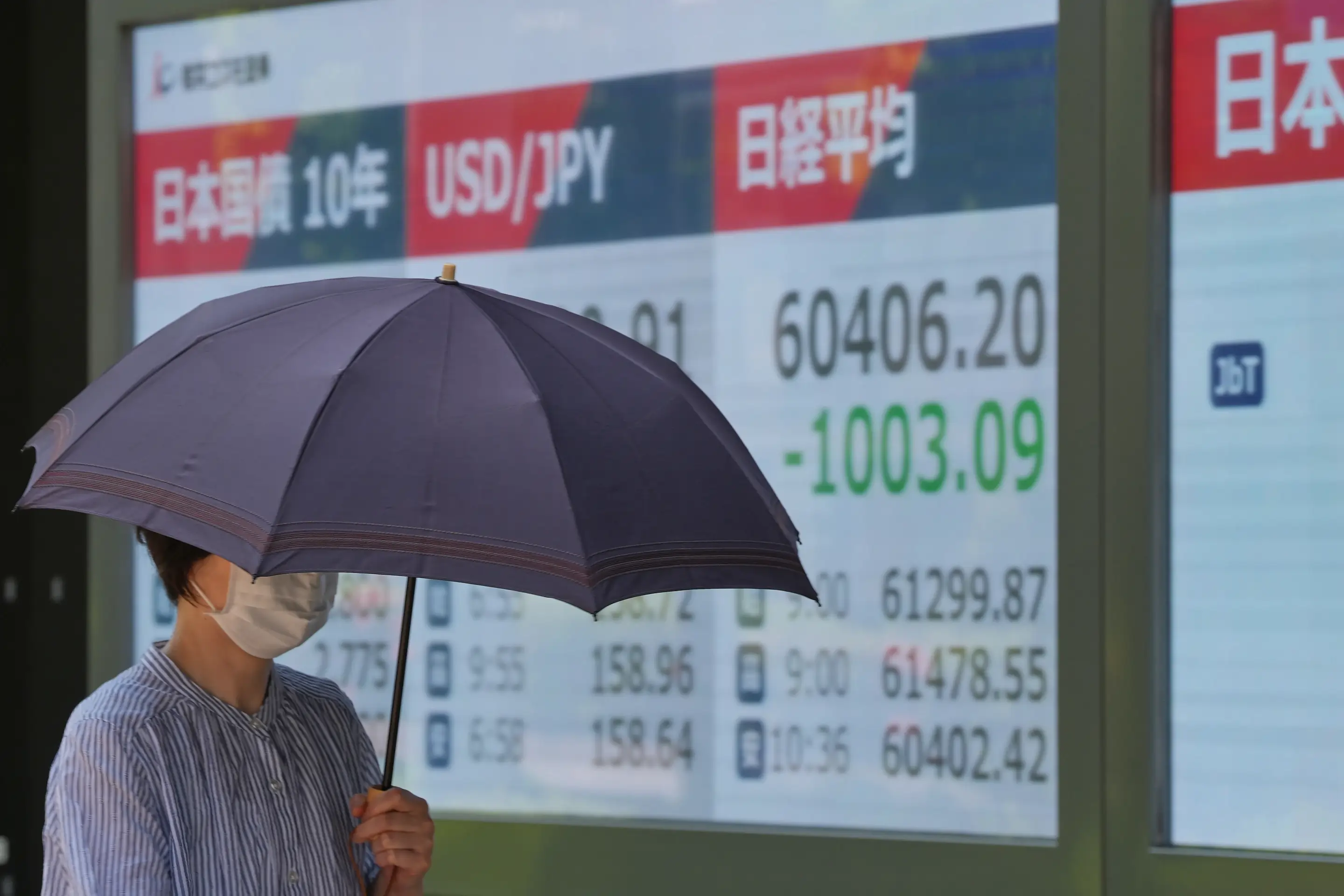 Market Reaction to Trump’s Iran Warning: Stocks Fall, Oil Prices Surge